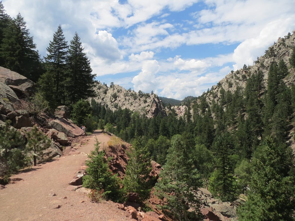 Eldorado Canyon State Park