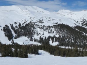 Loveland Ski Area