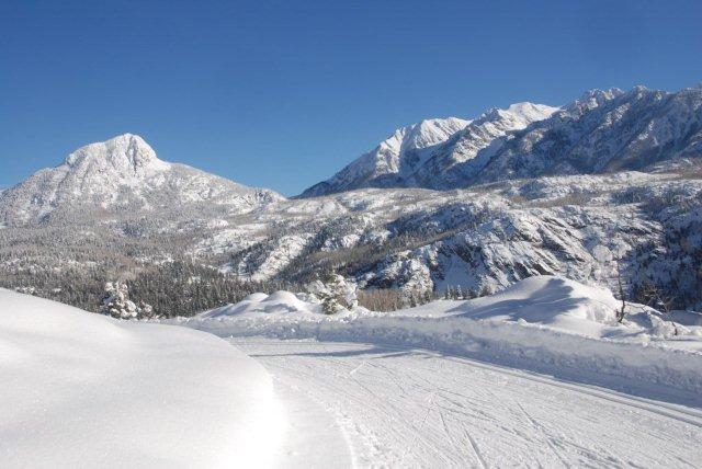 Durango Cross Country Skiing