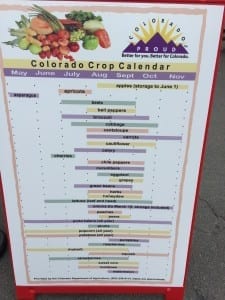 Highland Square Farmers Market Colorado Crop Calendar