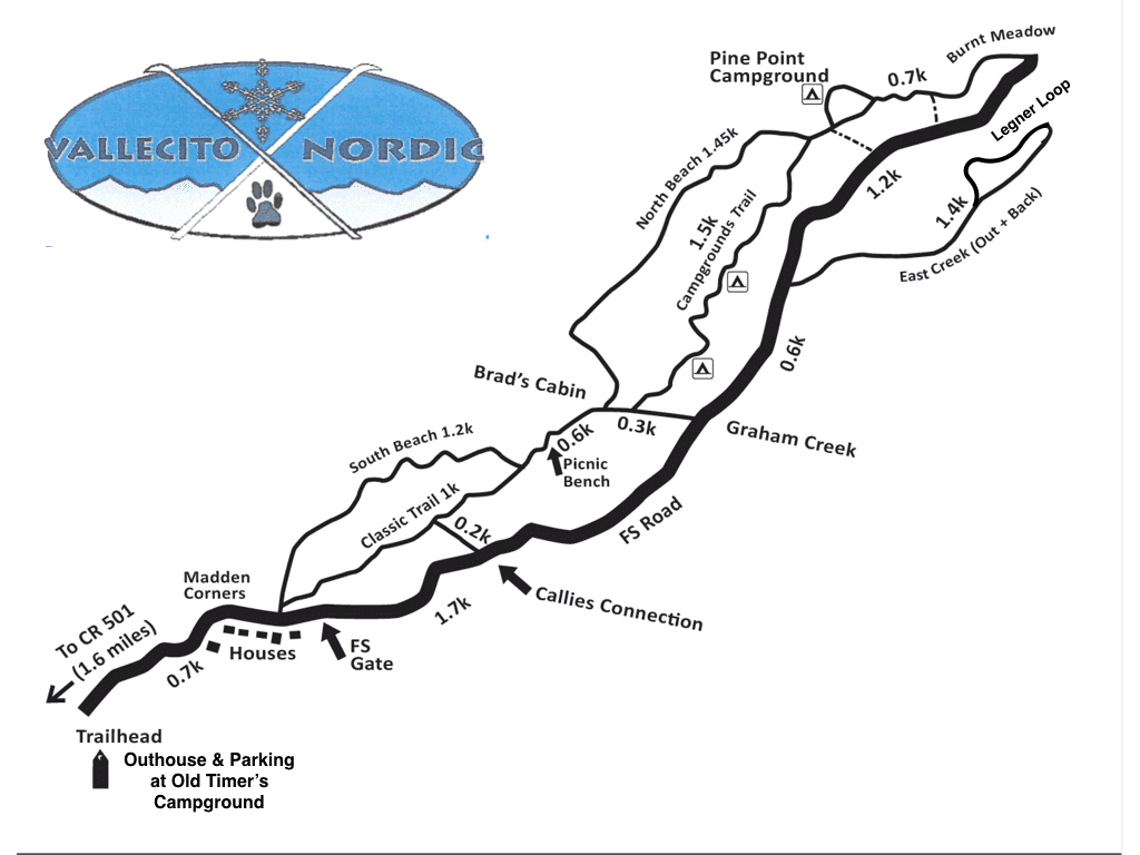 Vallecito Nordic Trail Map Durango