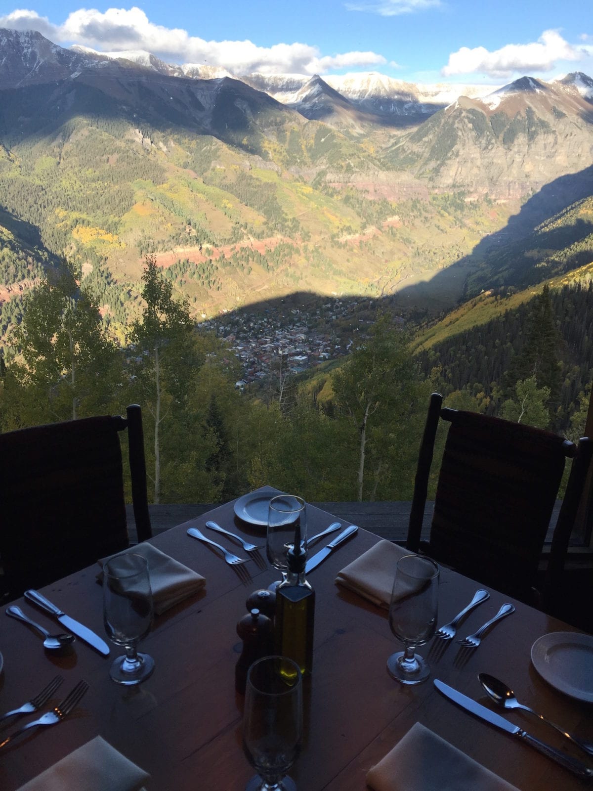 Allred's Restaurant Telluride Aerial View