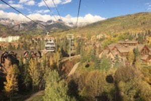 Million Dollar Highway Telluride Gondola Aerial