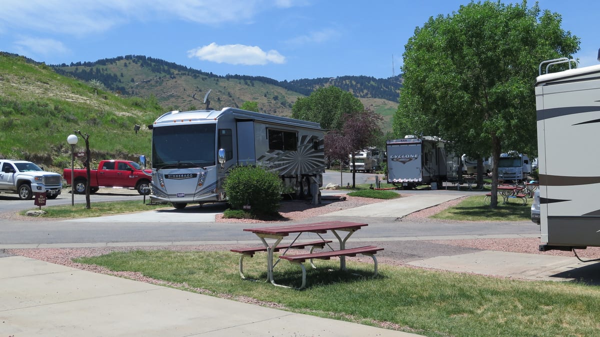 Sitemap Eagle View Rv Resort