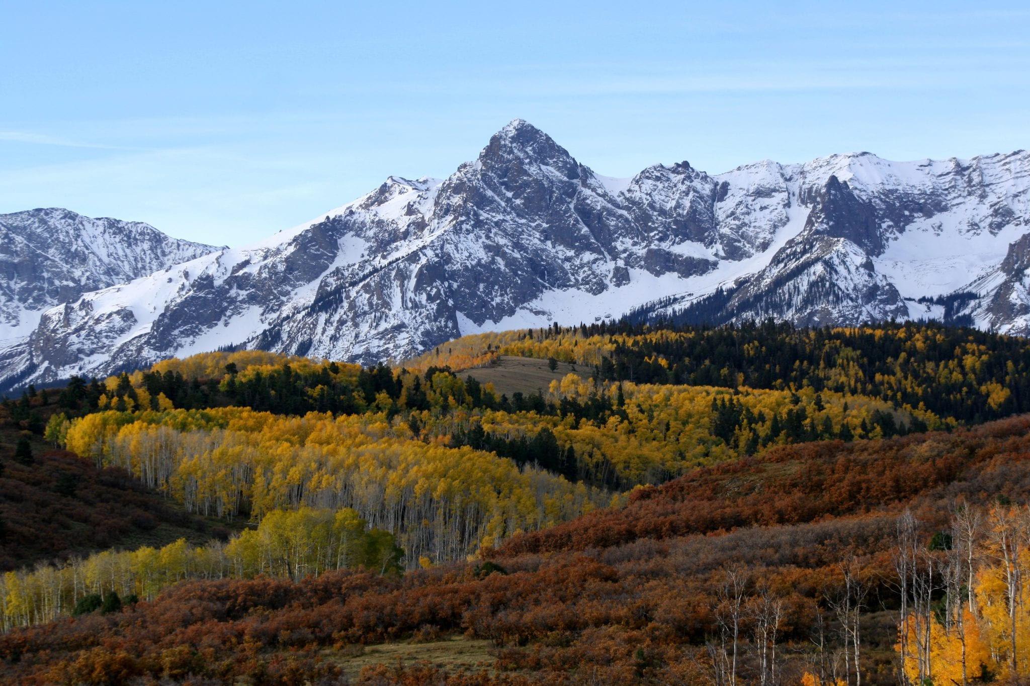 15 Most Famous Colorado Mountains Uncover Colorado