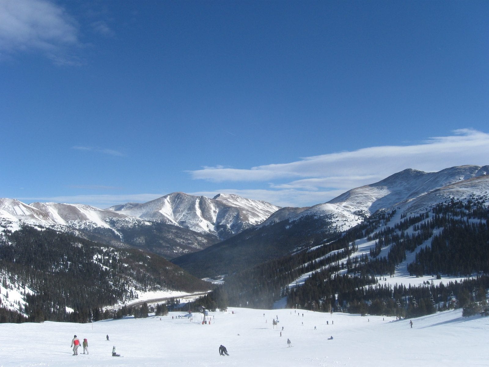 Loveland Ski Area