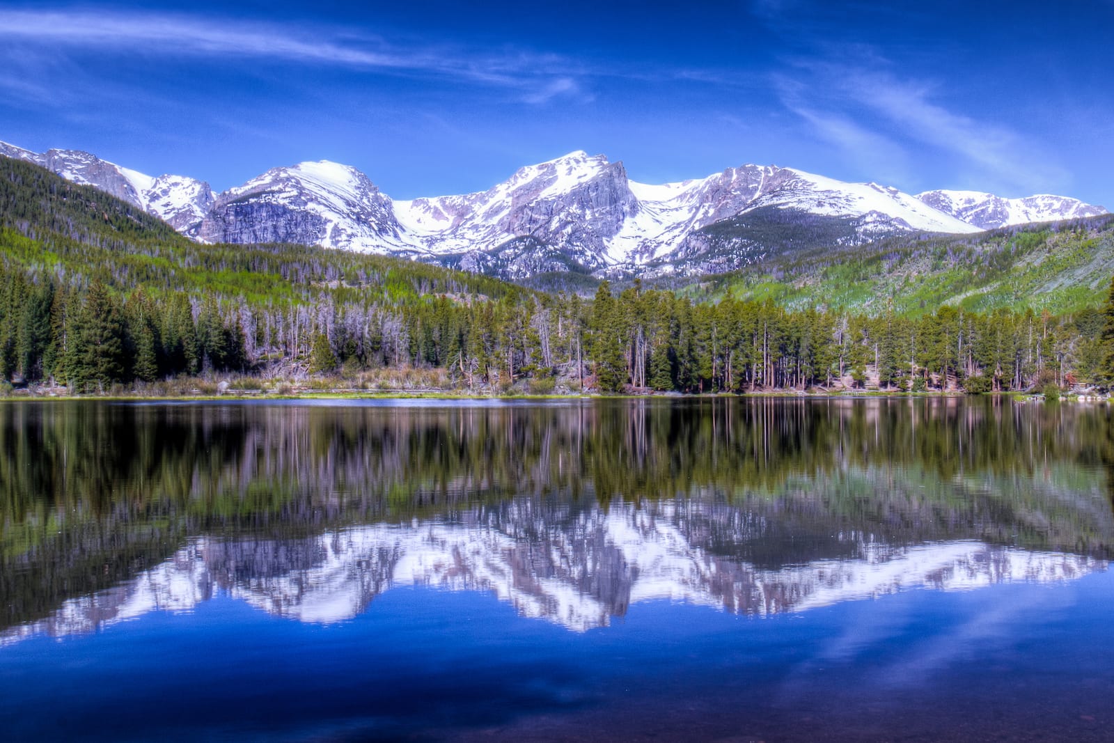 Rocky Mountain Reflection on Sprague Lake