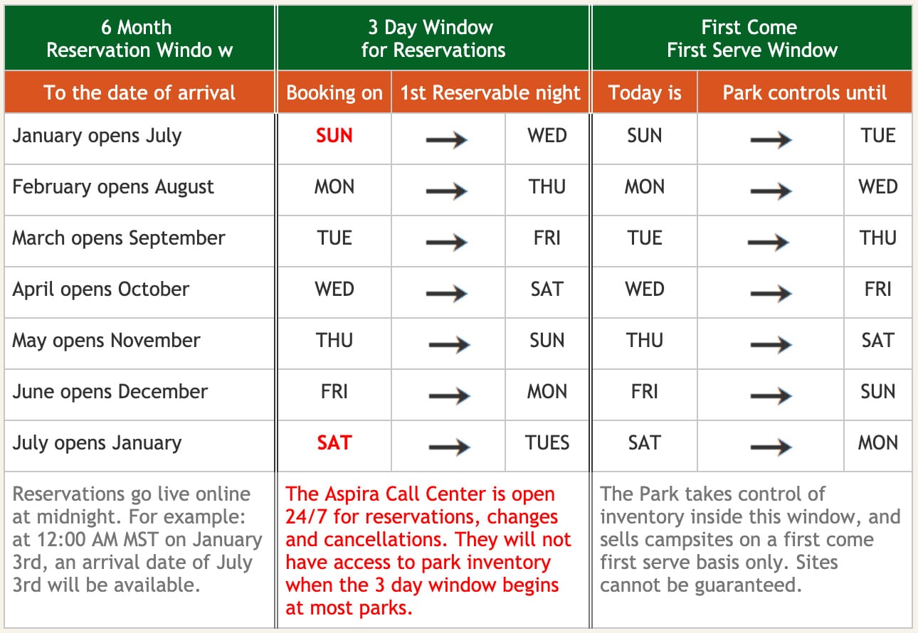 Colorado State Parks Camping Reservations