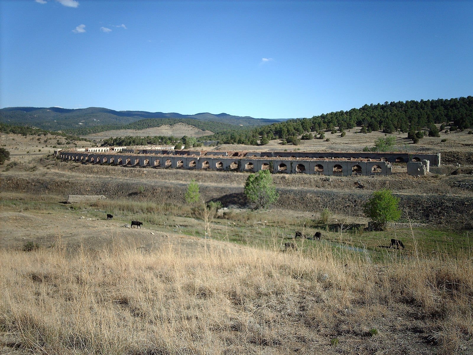 Cokedale CO Coke Ovens