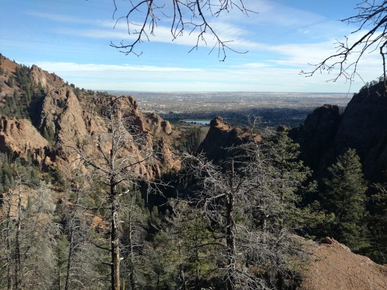 Your Guide to Colorado Springs Weather Average Climate by Month