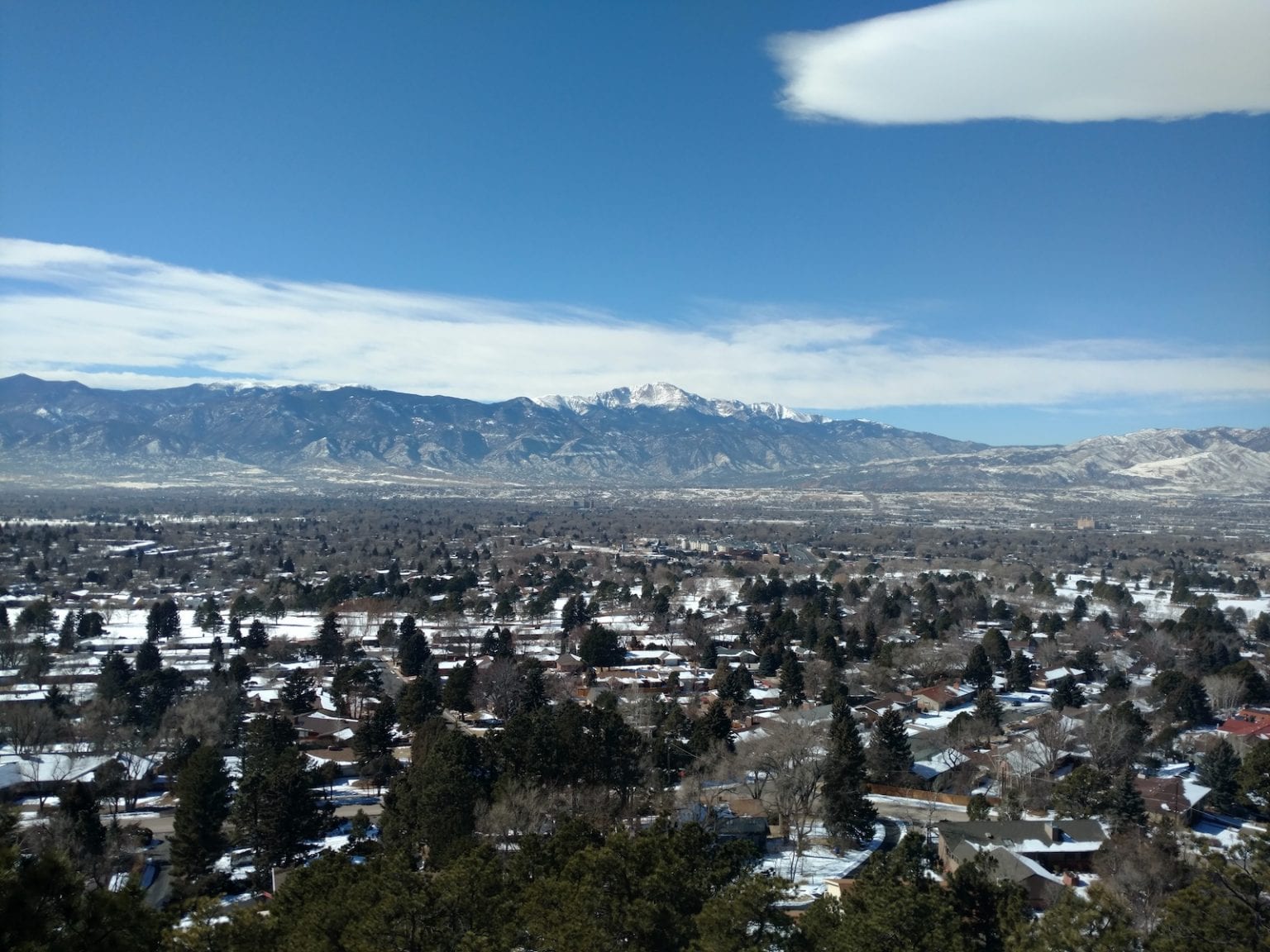 Your Guide to Colorado Springs Weather Average Climate by Month Uncover Colorado