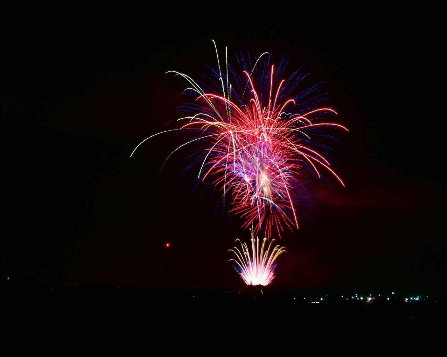 4th of July Firework Shows in Colorado Independence Day Events