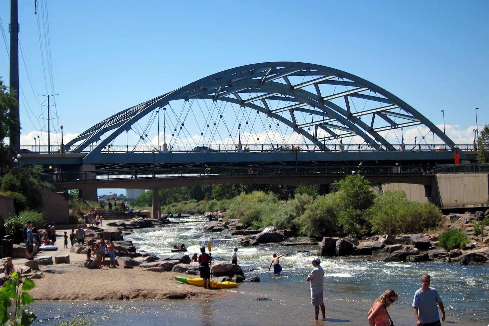 Confluence Park Weather