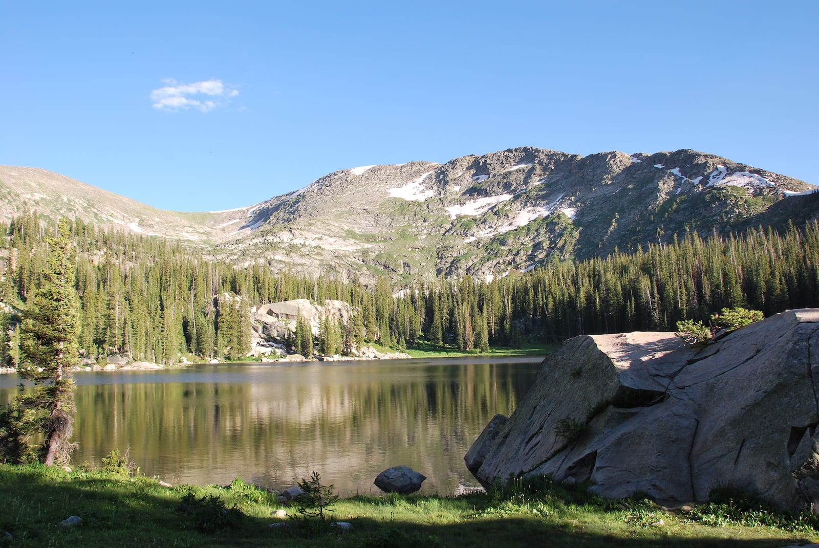 Carter Lake Loveland CO