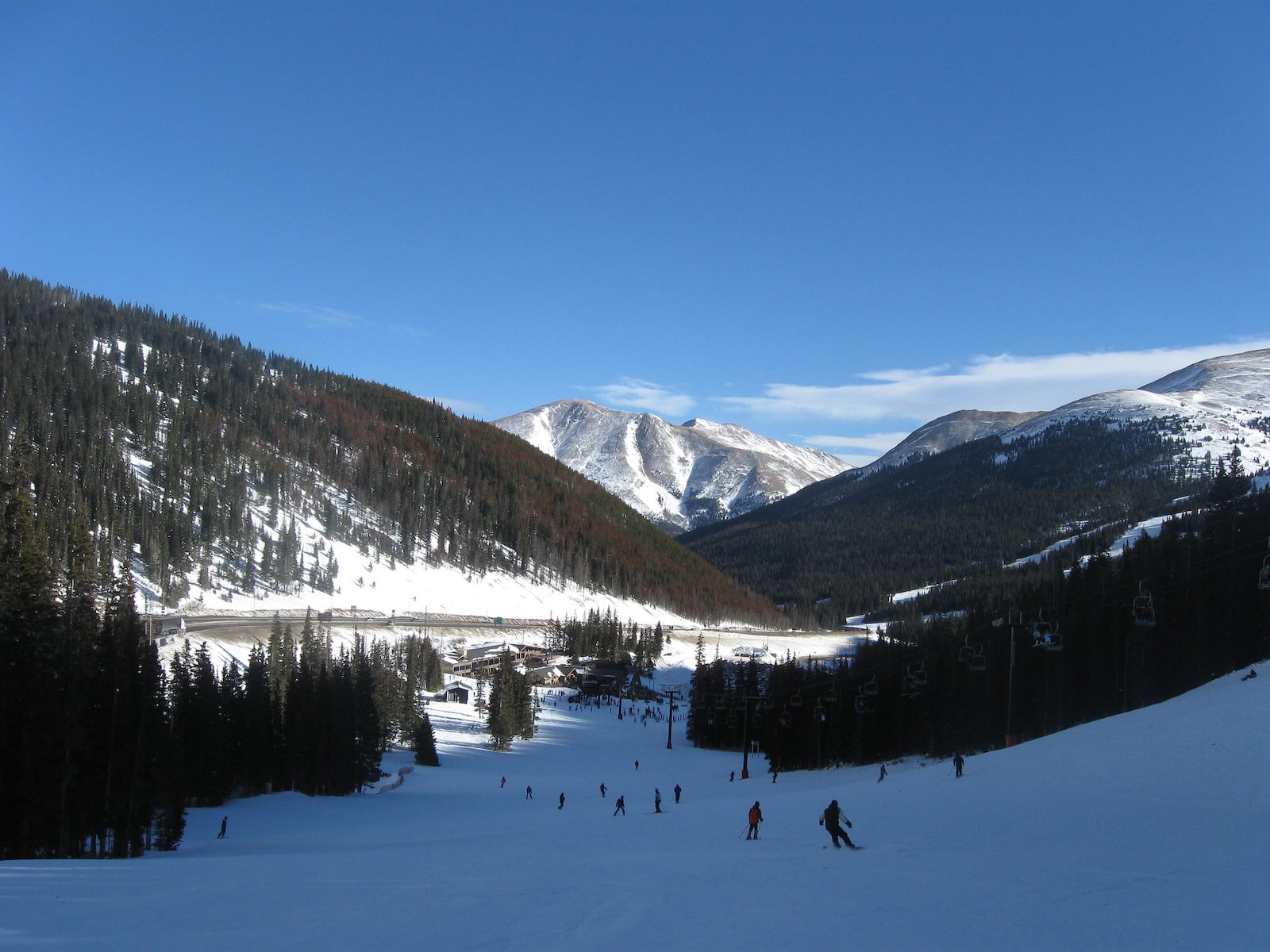Loveland Ski Area