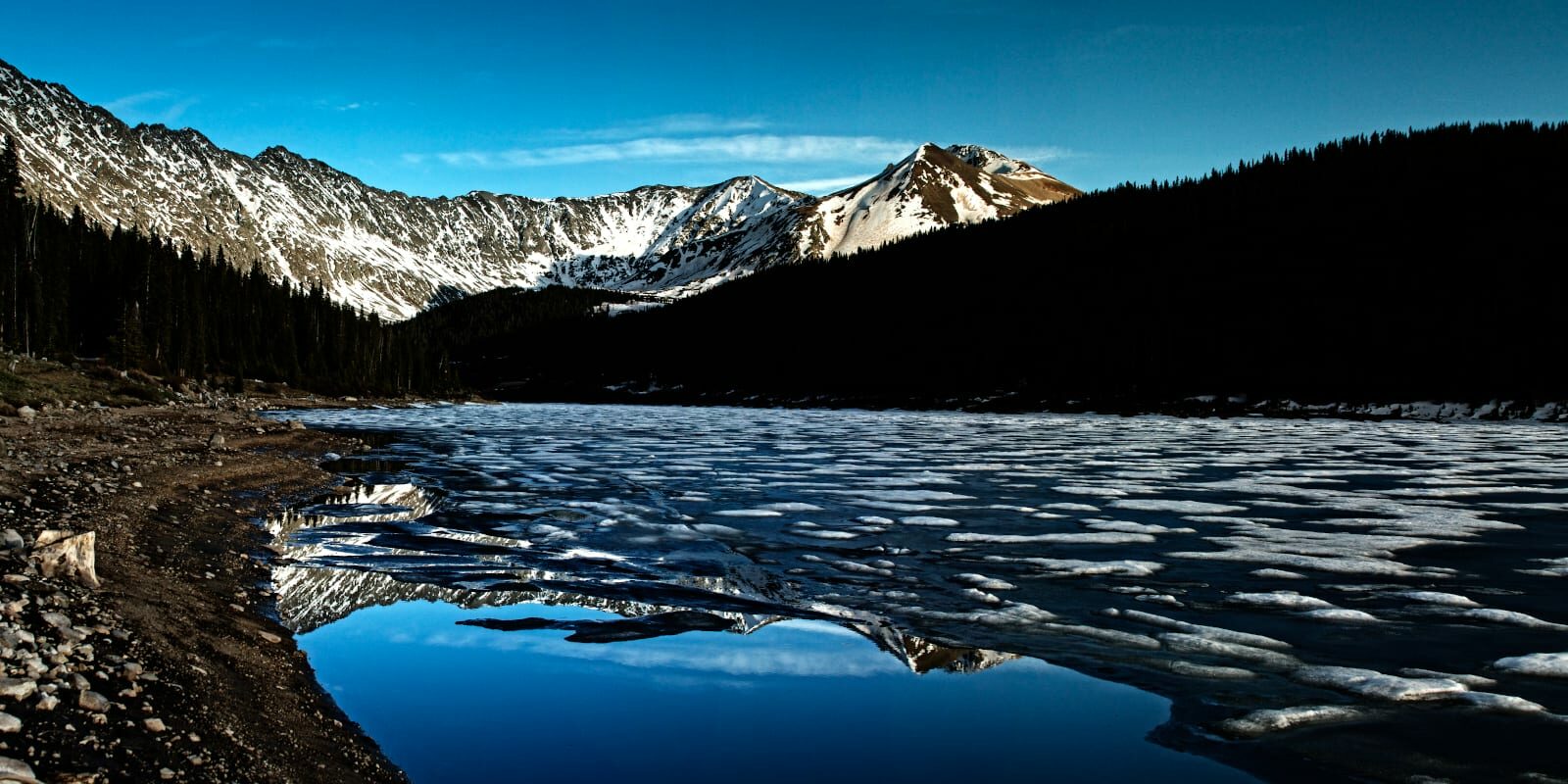 Clinton Gulch Dam Reservoir Colorado