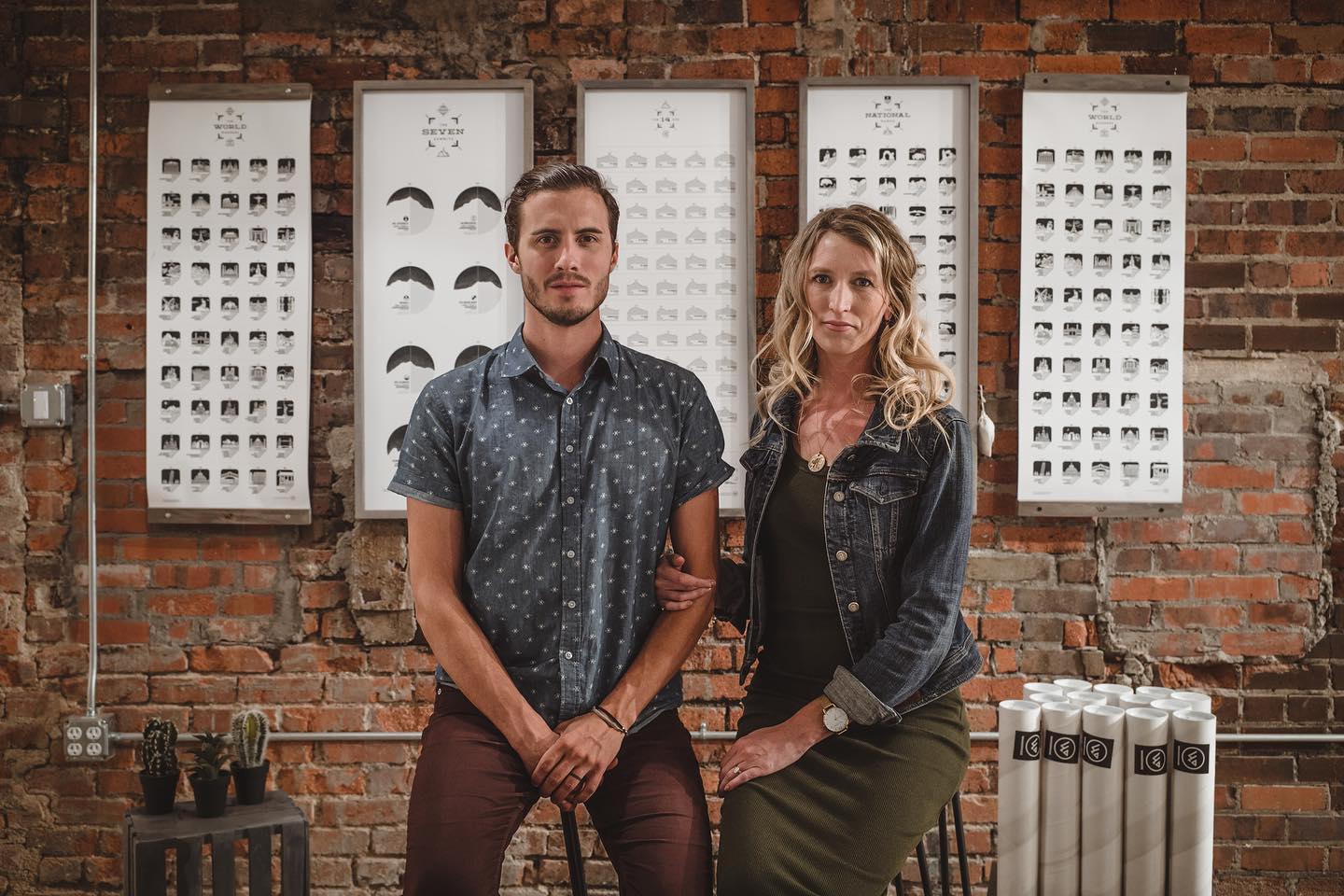 Image of the owners of WANDERWIDE, nathan and kait