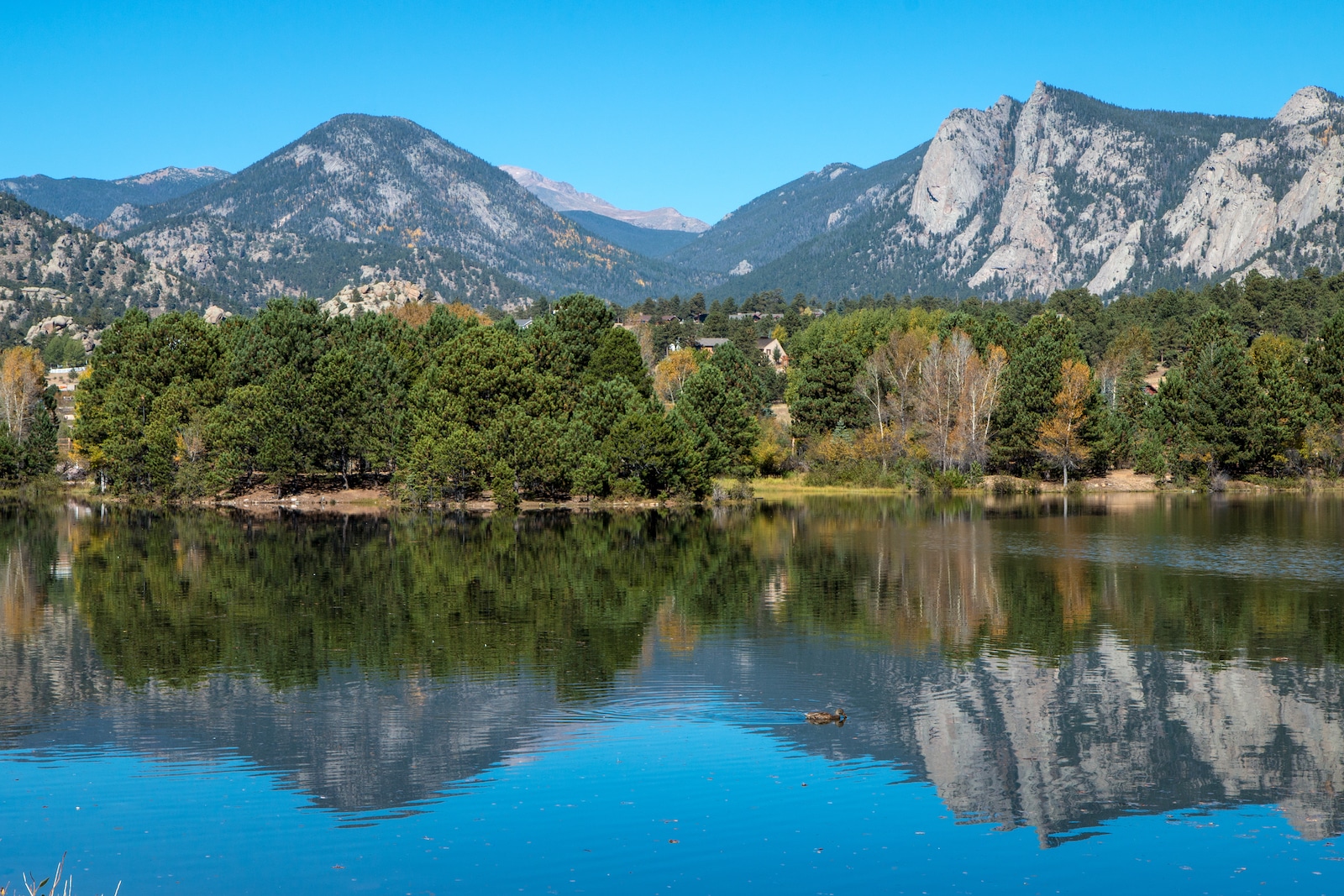 Lake Estes in Estes Park, Colorado