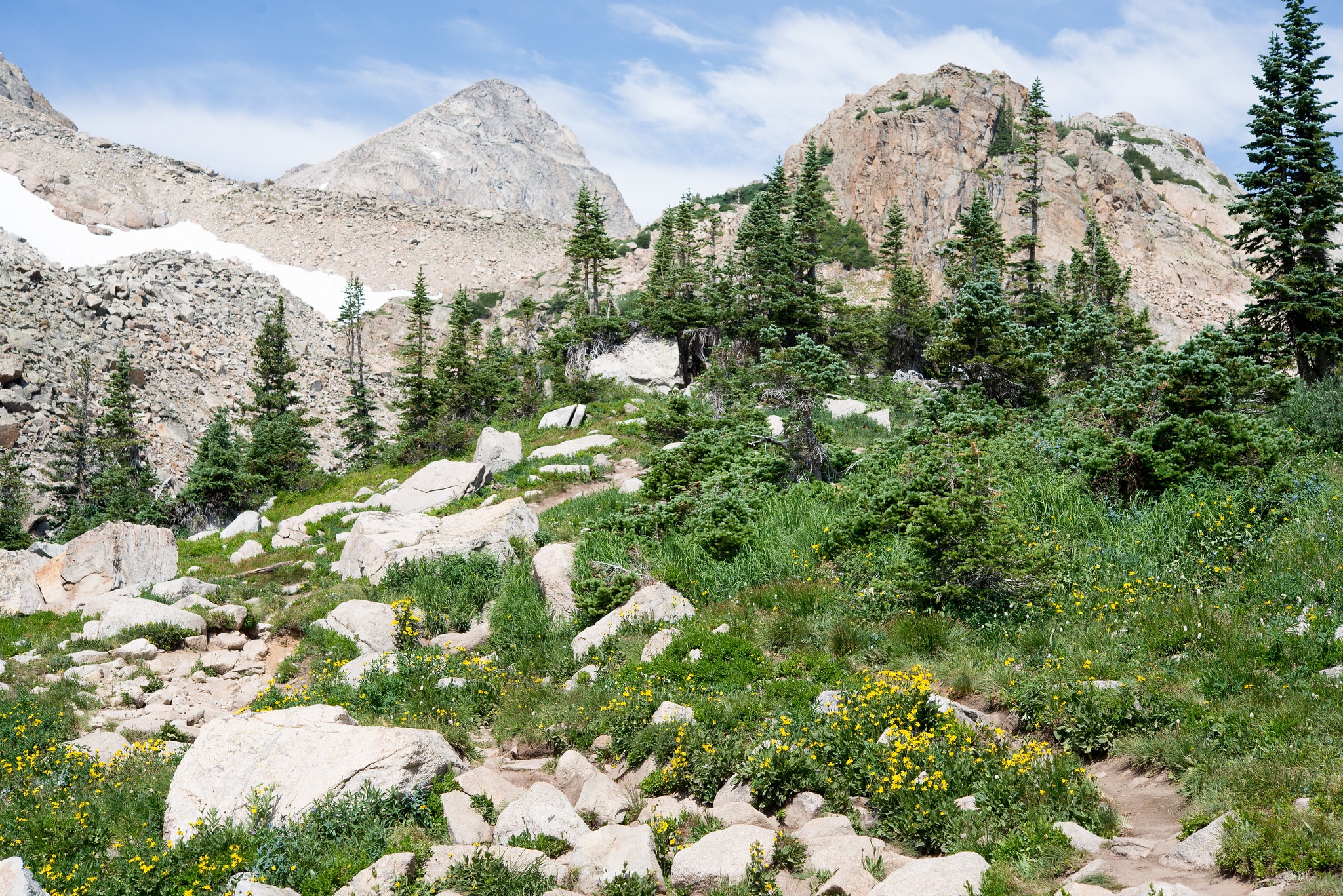 image of indian peaks wilderness