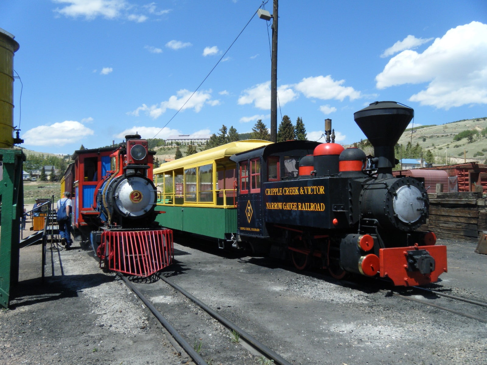Cripple Creek and Victor Narrow Gauge Railroad, CO