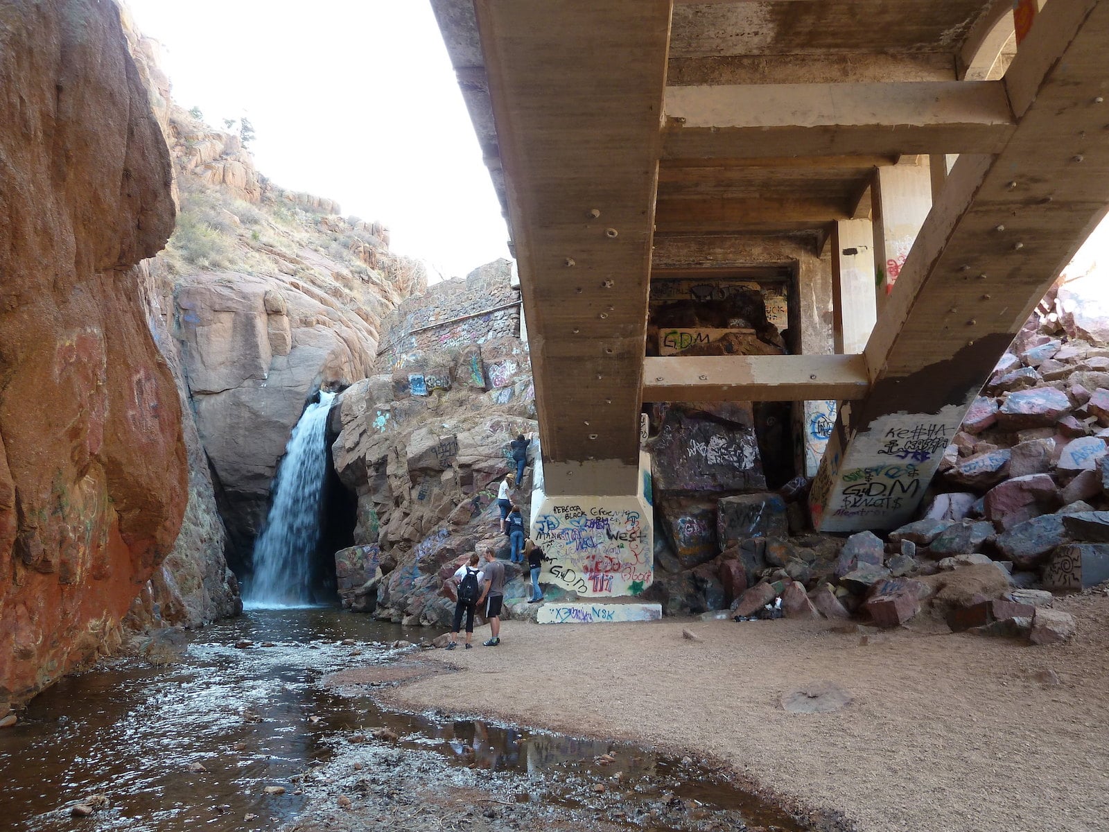 Rainbow Falls, CO