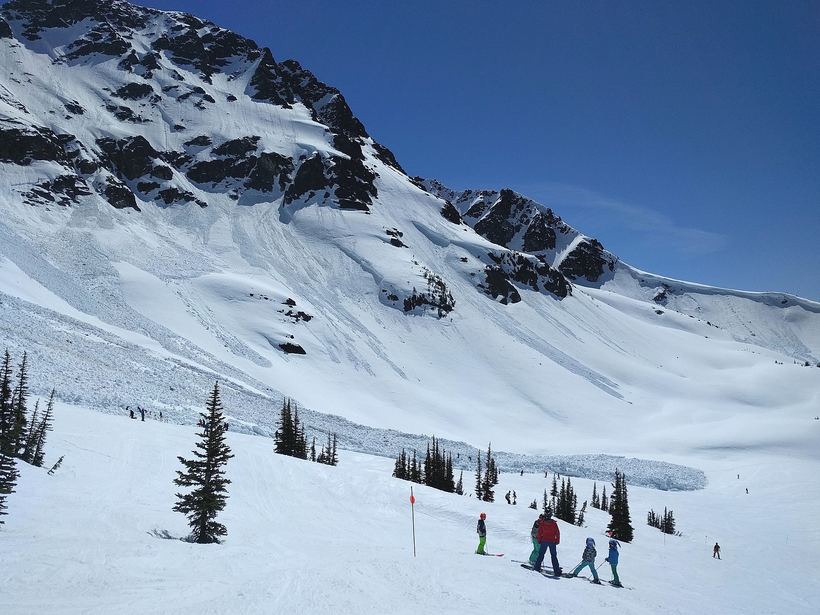 Skiers next to avalanche debris at Seventh Heaven 