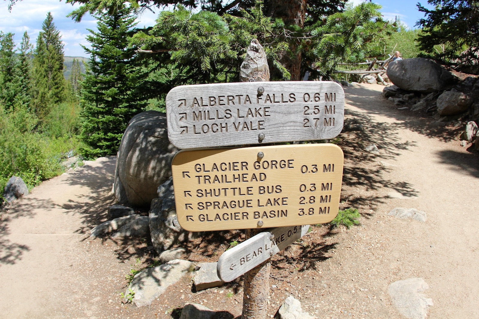 Glacier Gorge Trail System Sign Colorado