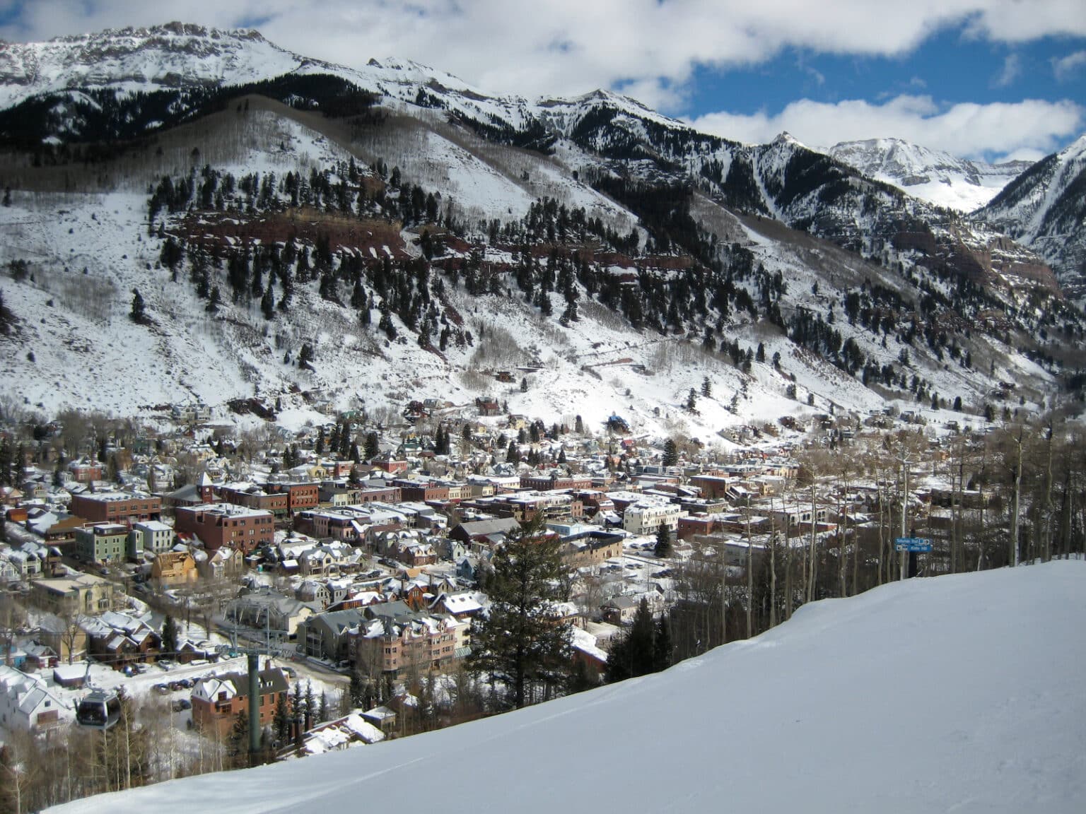 Average Snowfall in Colorado Cities By Month