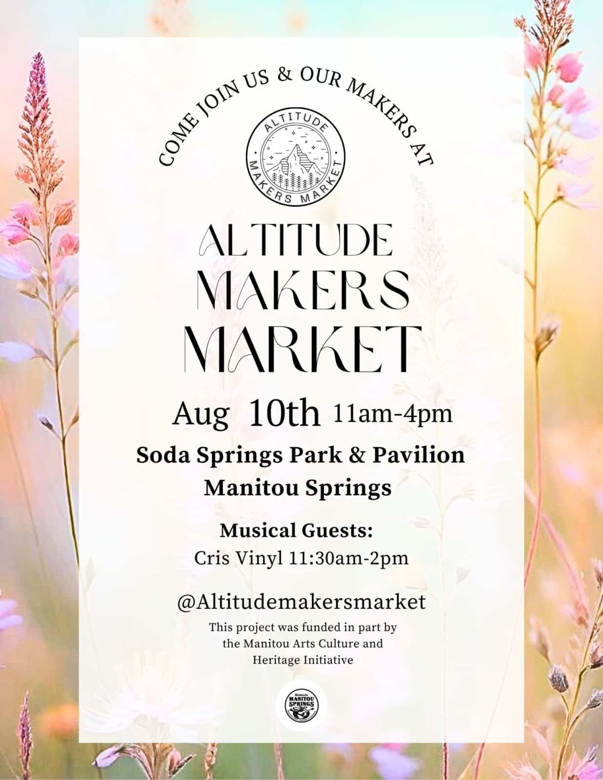 Altitude Makers Market in August 2025